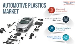 Automotive Plastics Market_22Mar21.jpg