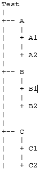 Test | +-- A | | | + A1 | | | + A2 | +-- B | | | + B1 | | | + B2 | | +-- C | | | + C1 | | | + C2